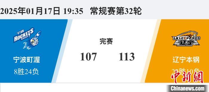 行为保持高